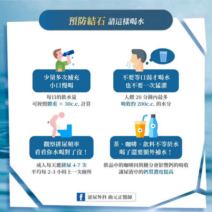 每天喝2公升水仍患肾结石？ 医生揭秘：关键是“怎么喝”