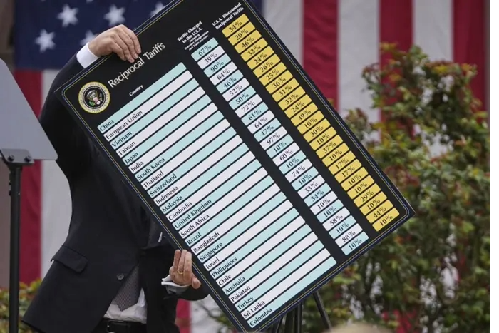 特朗普关税倒数10天生效大势仍未明!专家:美国贸易协议在最糟时刻卡关