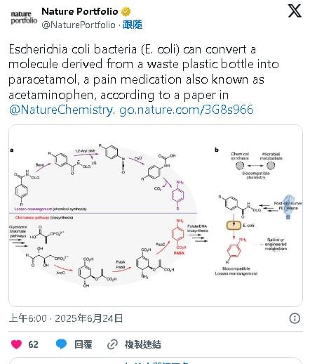 绿量无穷 | 研究：用大肠杆菌基因改造  塑胶废物变止痛药