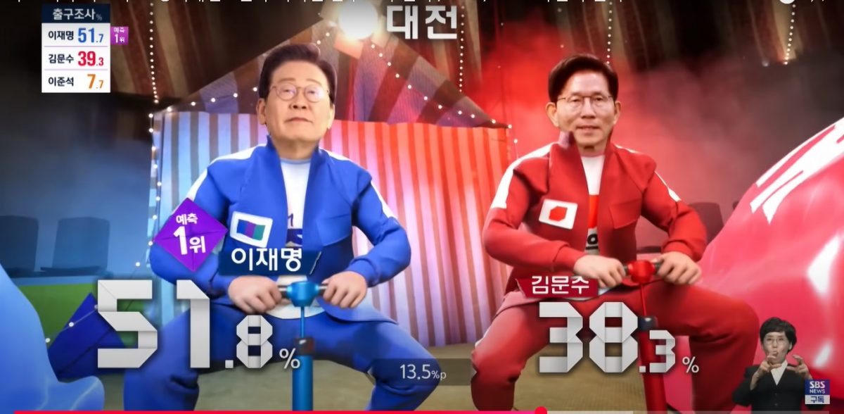 视频|韩国总统大选充满综艺感 CG动画含《鱿鱼游戏》梗被赞爆