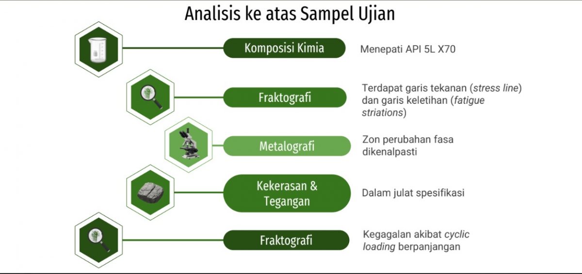 请再签发取代网文/布特拉高原气爆案PC