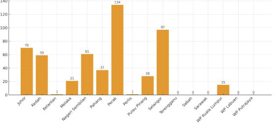 陈亚才/我国淡米尔教育概况