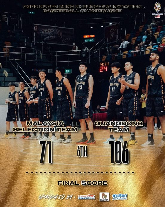 香港超级工商杯篮球赛|末战不敌广东U22队  大马第6名收官