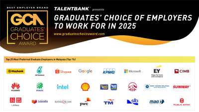 Talentbank 公布 2025年应届毕业生就业首选雇主名单