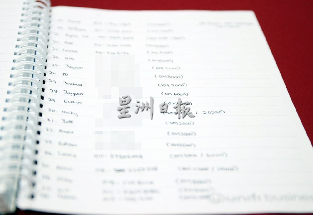 夫借大耳窿后失踪 妻被掏空无力偿还 矢言与夫划清界线