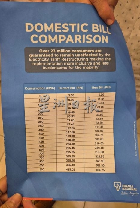 (古城版)邱培栋:新电费机制,高达85%住家用户电费不升反降