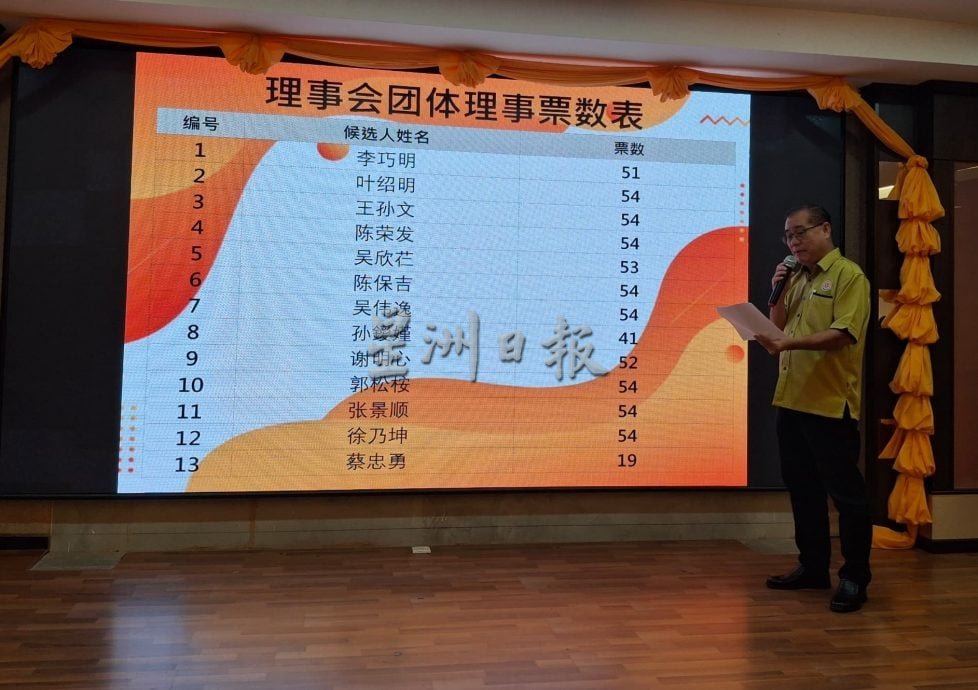 VIP文（大北马）吉华堂三机构改选：锺来福再度连任会长