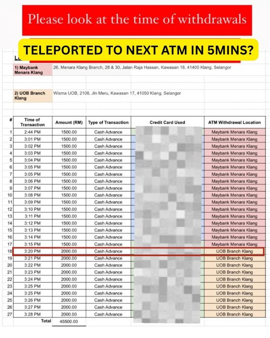  73岁老翁中迷魂党陷阱 信用卡44分钟被盗提4.5万