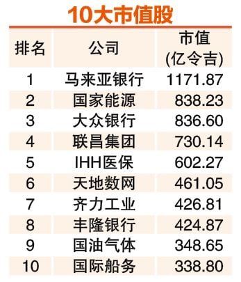 (7月7日见报) 6月龙虎榜| 杨忠礼机构 金务大 交投破4亿股