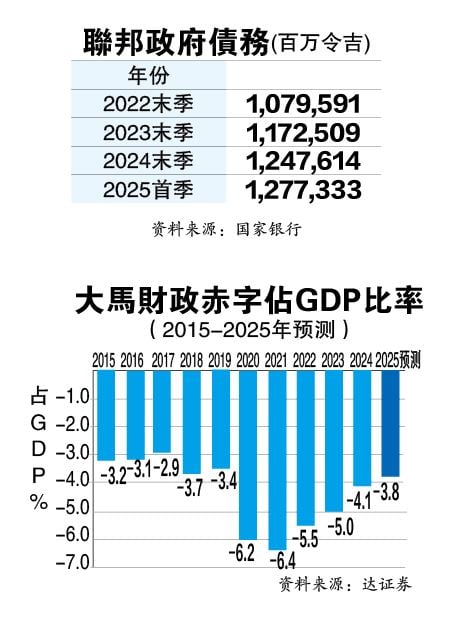 (7月7日见报) 结构改革，怕甚么(系列1) | 经改时代已至