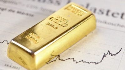 金价写一周新高   现货期货涨破1%