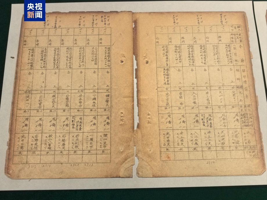 侵华日军华南细菌战重要铁证！“波第8604部队”完整名册首现中国