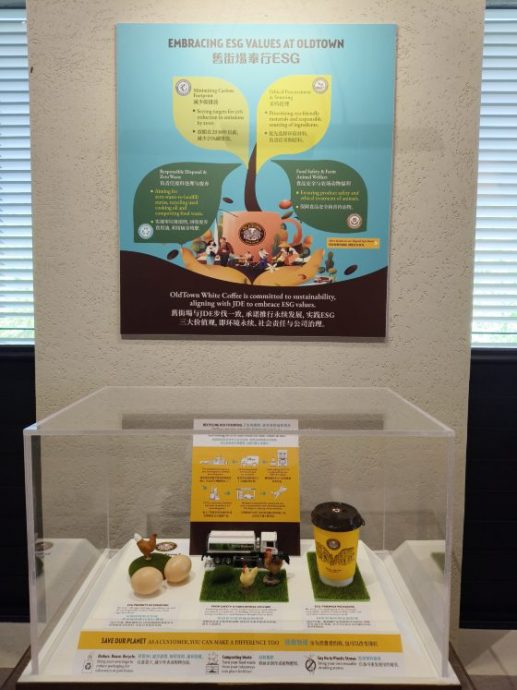 卓衍豪/怡保的白咖啡风土产业