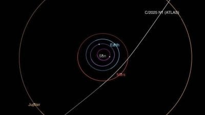 太阳系迎来第三位“闯入者”，“星际访客”什么来头？