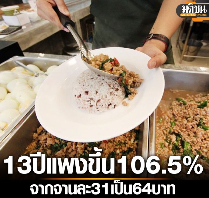 巴育政府时期涨最多 泰餐饮价格13年飙升106.5%