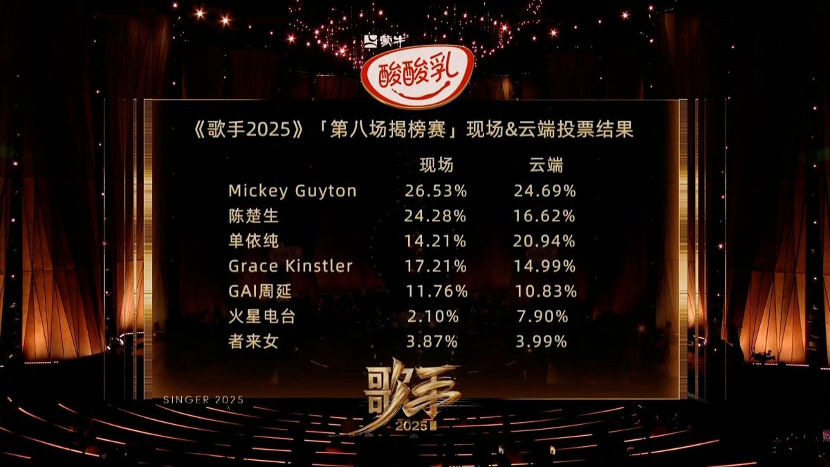 歌手2025｜撂话摘“卖房天后”封号 李佳薇一曲封神成功翻身