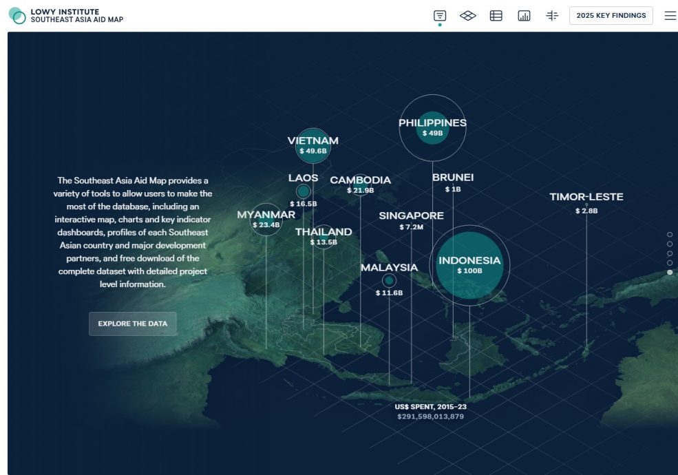 澳智库：西方削减东南亚发展援助　中国或成最大金主