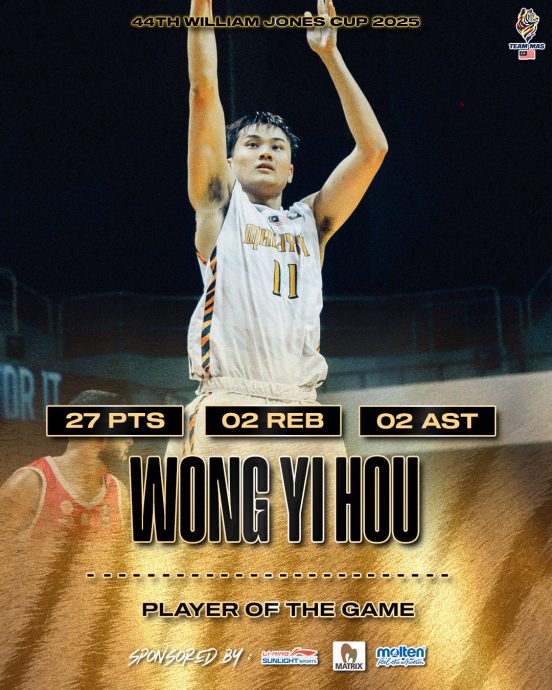 琼斯杯国际篮球赛|连续2场第3节崩盘  大马负巴林吞连败