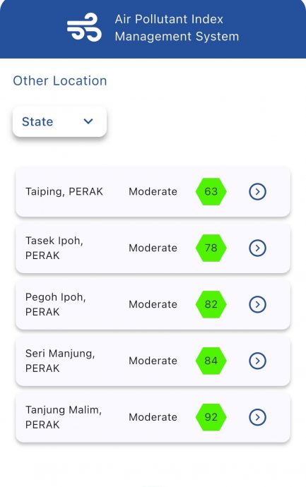 空污指数 | 霹雳5地区空气中等 丹绒马林昨晚一度不健康水平
