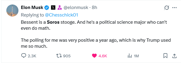 马斯克:贝森特是索罗斯走狗 他学政治的不懂数学