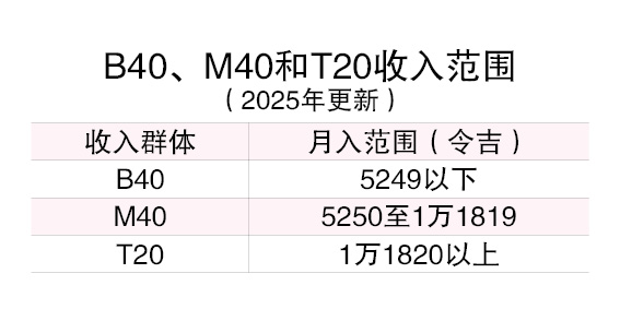 （14/7见报）结构改革，怕什么（系列2）│补贴改革重头戏  人人喜忧难辨