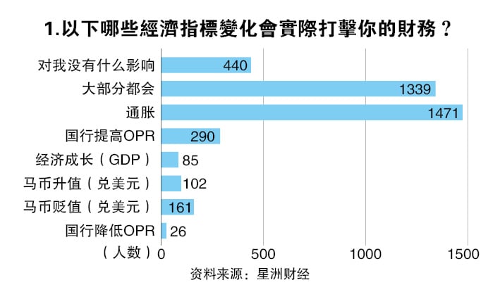 （14/7见报）结构改革，怕什么（系列2）│补贴改革重头戏  人人喜忧难辨