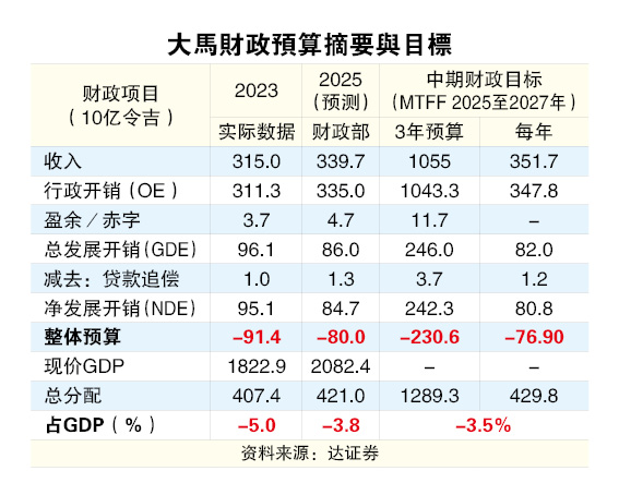 （28/7见报）结构改革，怕什么（系列4完结）︱改革求长远  阵痛恐难免