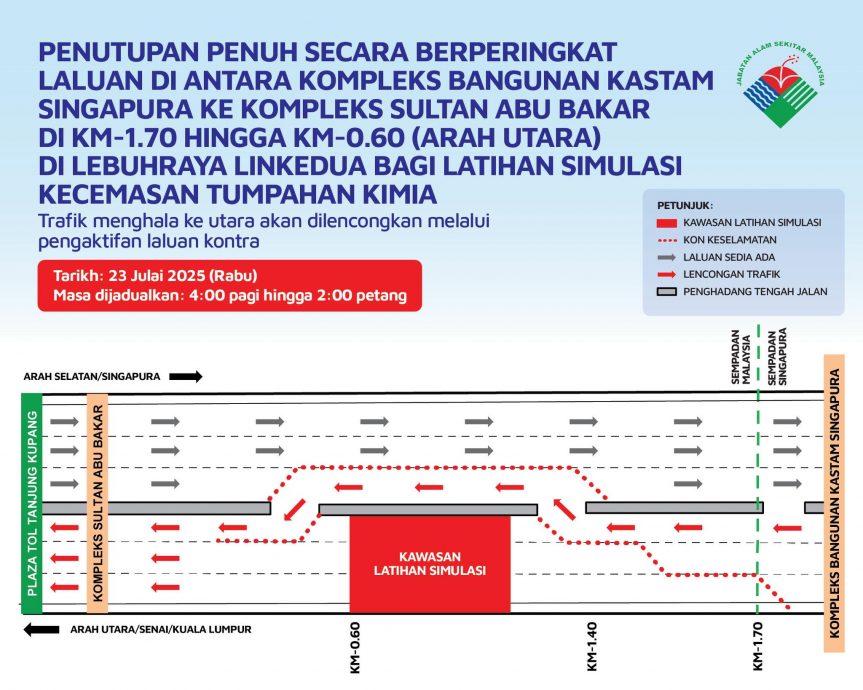 (已签发)柔:**显刊**马新联合化学品泄漏应急演习 第二通道关卡23日路段管制