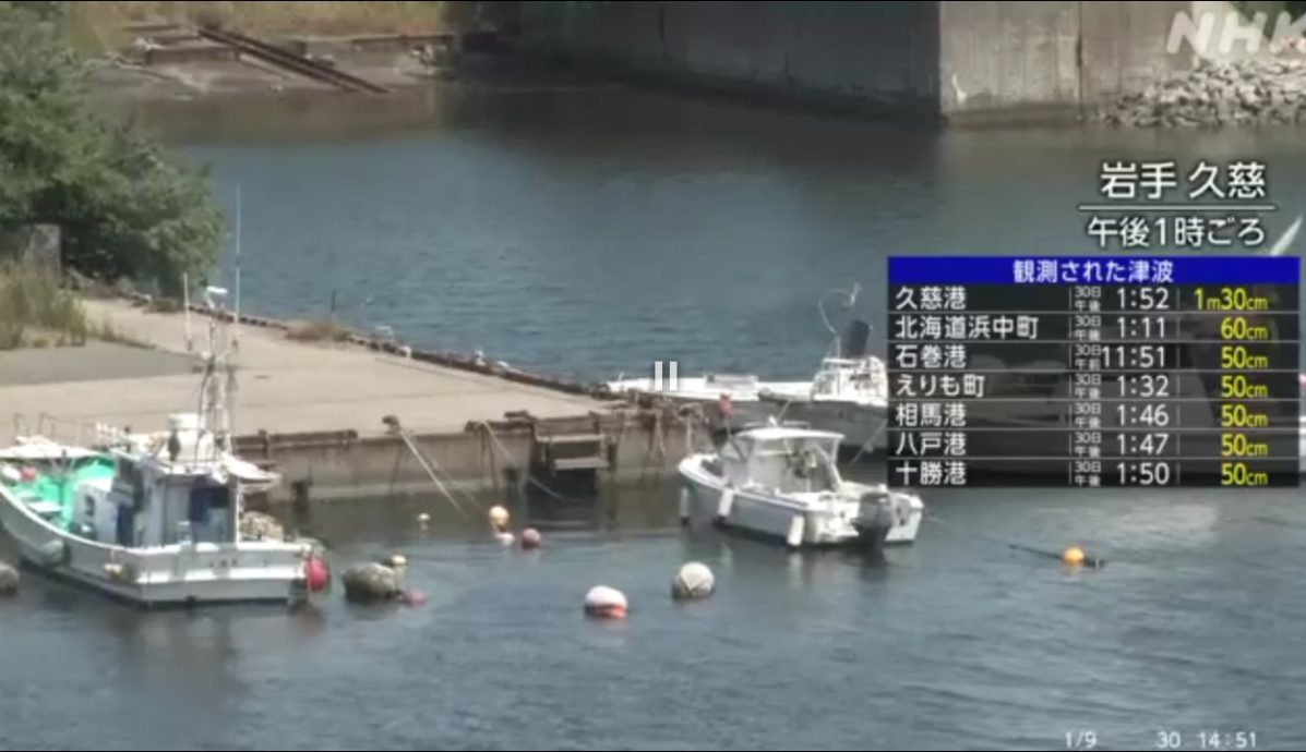 (视频)日本岩手县1.3公尺高海啸来袭 船只剧烈摇晃