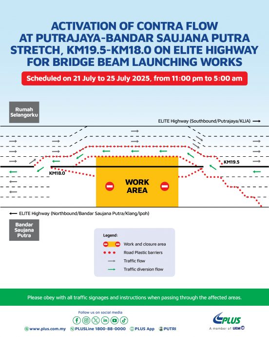 NKVE与ELITE大道进行维护 PLUS提醒公众注意道路调整