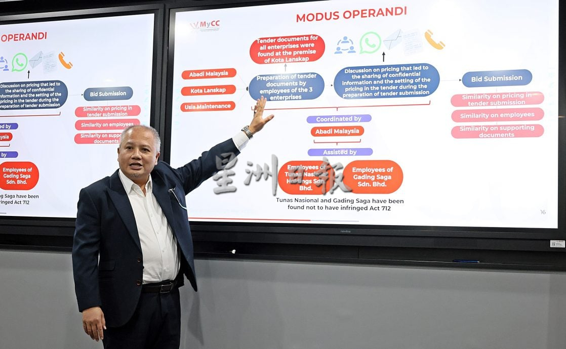 涉超过4484万令吉政府工程 3公司围标罚逾297万令吉