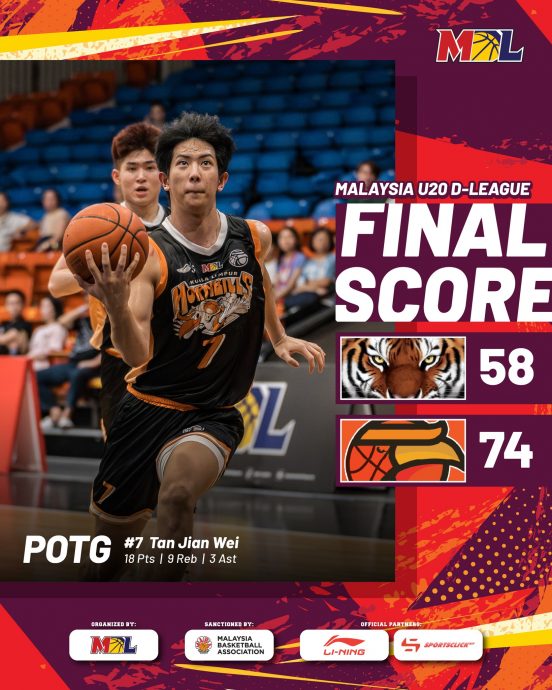 U20发展联盟|女子组分擒柔南虎（雪挑选队）  雪EST（金群利）续全胜迈进