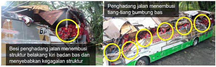 UPSI车祸报告| 没对商用车辆SLD GPS积极执法 存在监督弱点