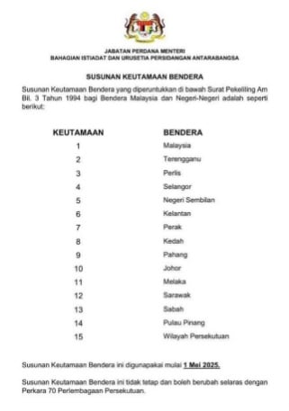 **全国综合**挂国旗有讲究 挂州旗也讲顺序