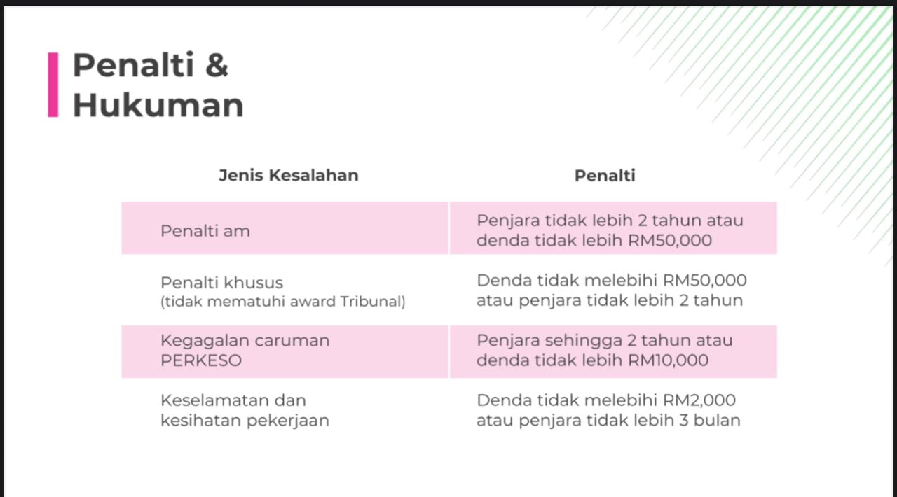 取代//(已上网,可取代内容)国会/ 2025零工法案一读|扩大行业范围保障薪酬 沈志强盼朝野议员携手通过