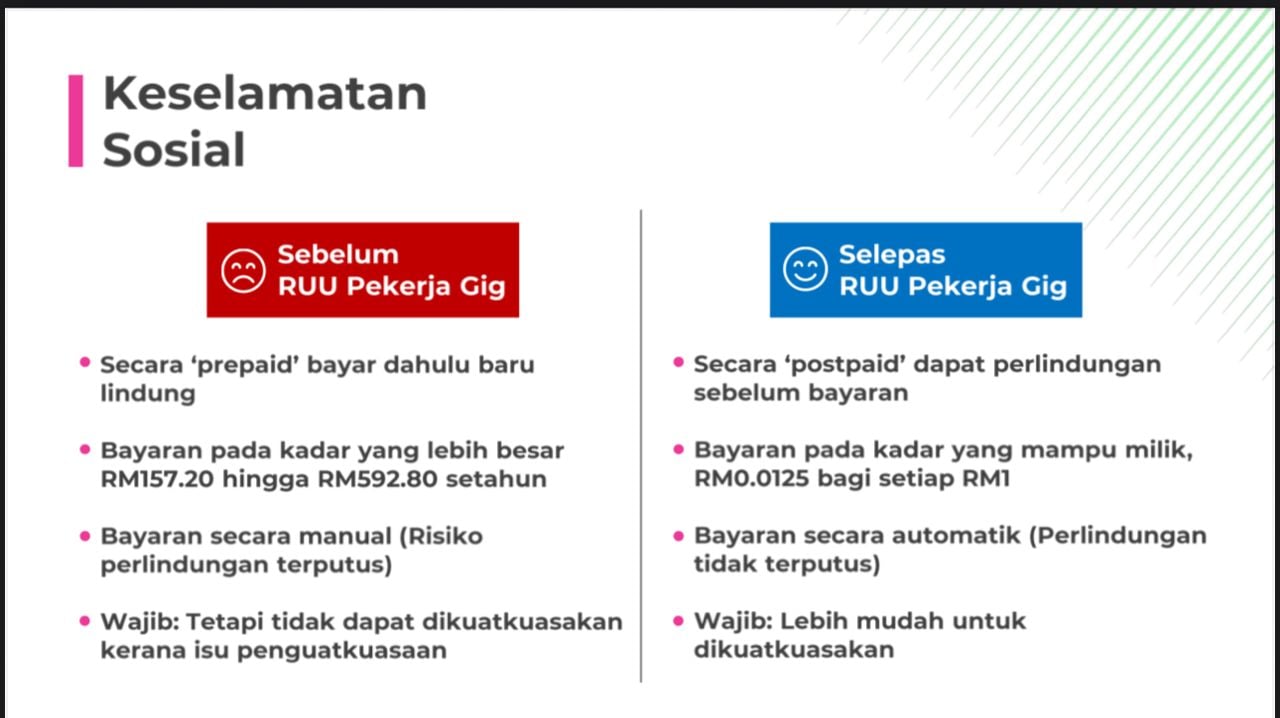 取代//(已上网,可取代内容)国会/ 2025零工法案一读|扩大行业范围保障薪酬 沈志强盼朝野议员携手通过