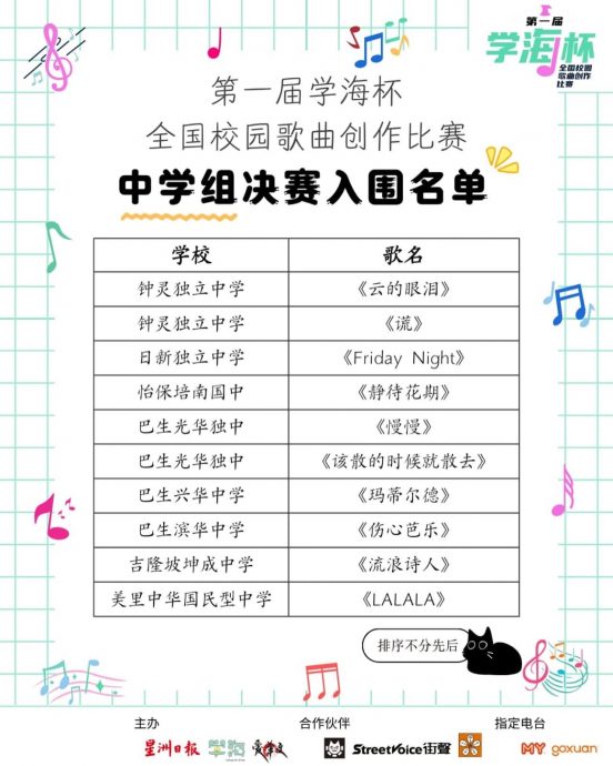 学海杯|中学组10强出炉 Uriah暖心助阵冲刺总决赛