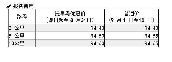 暖势力/慈善义跑迈入30年/以行动传递关爱