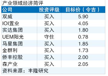狮城重新发展北区 柔产业共享盛果