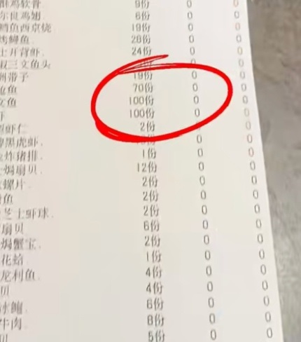 自助餐狂点三文鱼甜虾各100份 女子为回本吃到吐还吃!