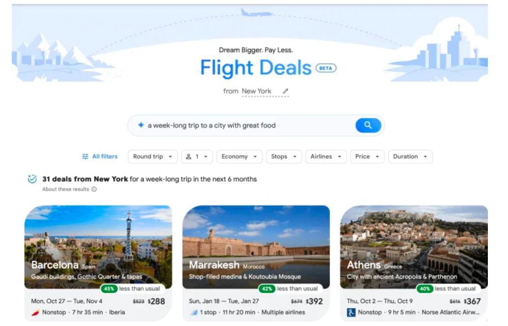 谷歌Flights加入AI元素 找便宜机票省旅费