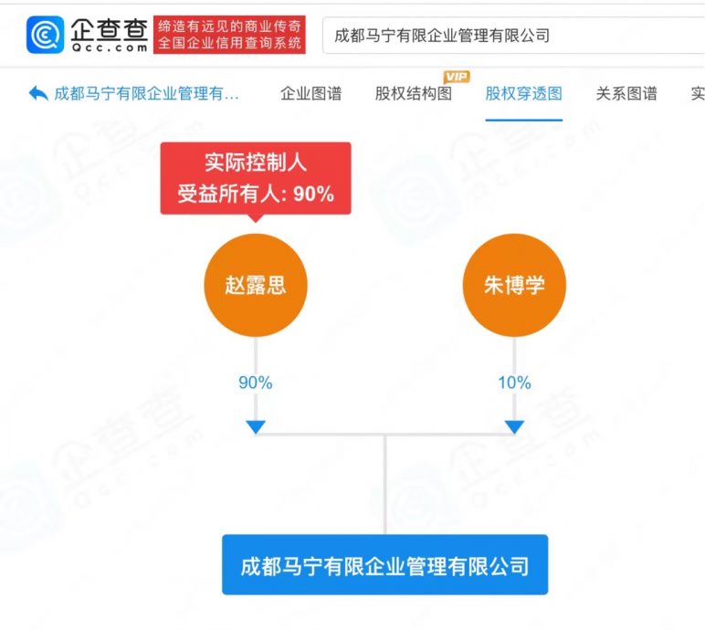 赵露思开新公司 时尚电商领域大展拳脚