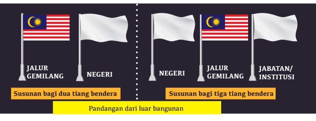 黄诗情：积极鼓励展爱国精神 “不强制商家挂国旗” 