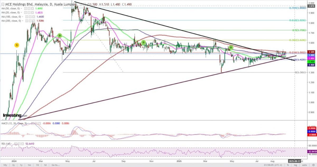 （1/9见报）吴俊声∣抓住风口驶向全球  MCE控股战略布局新格局