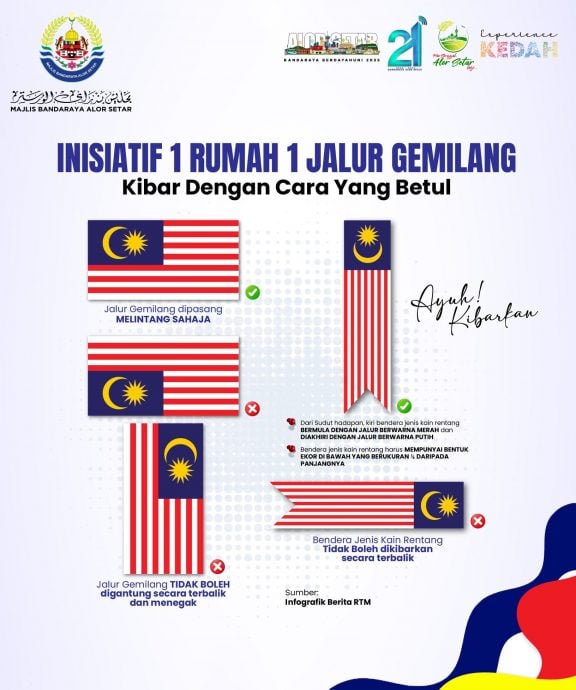 (大北马)亚罗士打市政厅提醒区内各建筑单位挂国旗。