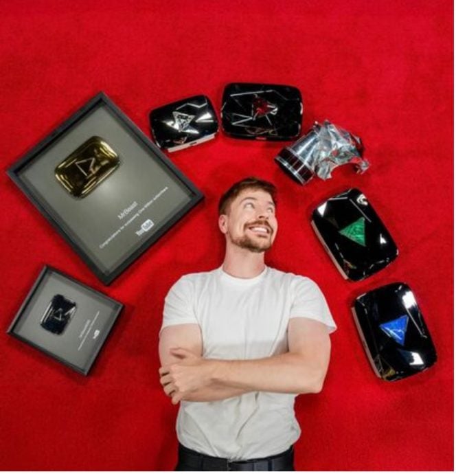 YouTuber网红─MrBeast订阅破4亿 全球第一人！