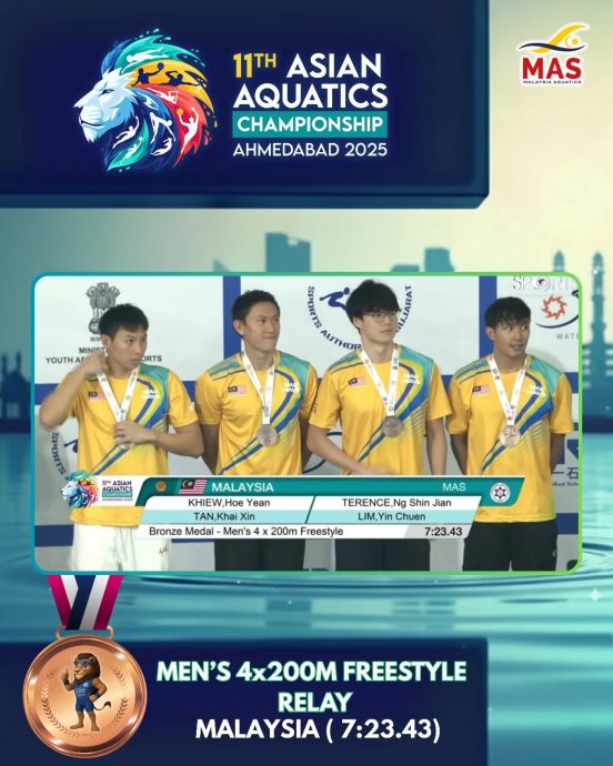 亚洲水上运动锦标赛| 国家泳队“开斋”  大马水军添2银1铜