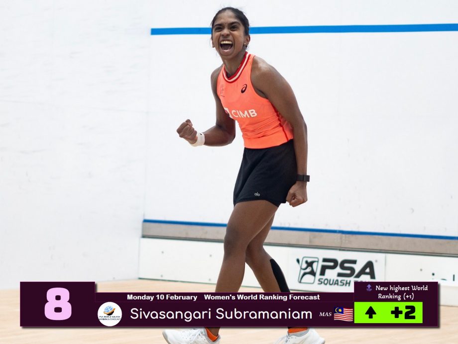 伦敦壁球公开赛|上届连挫高手历历在目  茜娃全力捍卫冠军