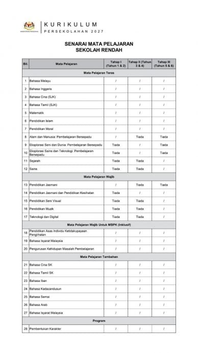 全新小学课纲2027年启动 小学生可学习手语