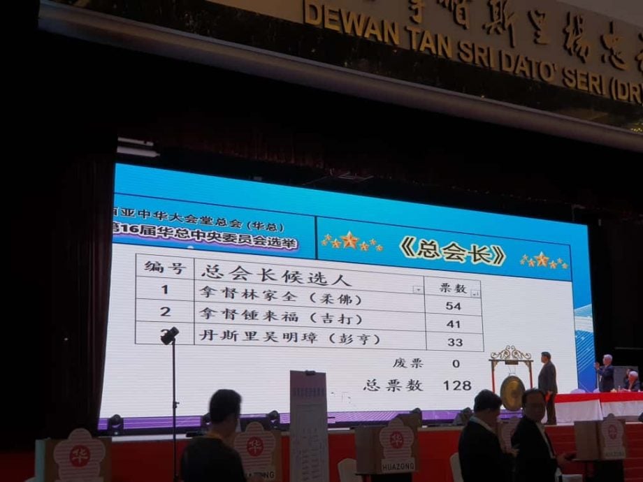 华总代表大会|历年最激烈选战有结果 林家全当选新任总会长！
